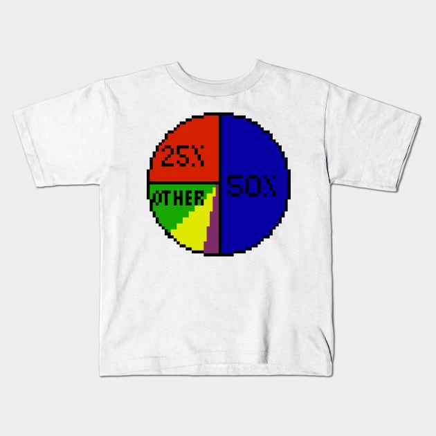 Pie charts everywhere pixel Kids T-Shirt by ManicWax